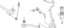 819 р. Полиуретановый сайлентблок продольного рычага передней подвески Точка Опоры  Mercedes-Benz S class  W221 (2006-2013)  с доставкой в г. Тамбов. Увеличить фотографию 2