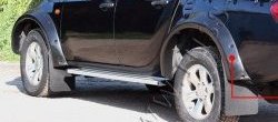 27 849 р. Накладки на колёсные арки RA (усиленные)  Mitsubishi L200  5 KK,KL (2015-2019) дорестайлинг (Поверхность глянец (под окраску), Неокрашенные)  с доставкой в г. Тамбов. Увеличить фотографию 1