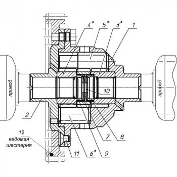 10 999 р. Дифференциал повышенного трения в КПП ValRacing Лада Ока 1111 (1988-2008) (Степень блокирования: средняя)  с доставкой в г. Тамбов. Увеличить фотографию 2