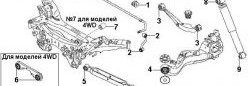 219 р. Полиуретановая втулка стабилизатора задней подвески Точка Опоры  Nissan Qashqai  1 - Qashqai +2  1  с доставкой в г. Тамбов. Увеличить фотографию 2