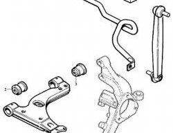 369 р. Полиуретановая втулка стабилизатора передней подвески Точка Опоры (20 мм) Opel Astra G седан (1998-2005)  с доставкой в г. Тамбов. Увеличить фотографию 2