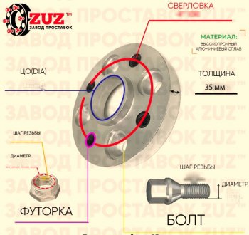 Адаптер-проставка с футорками и болтами 35.0 мм (1 шт.) ЗУЗ Лада Калина 1118 седан (2004-2013) 