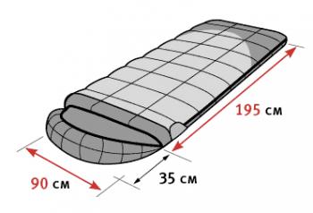 14 599 р. Мешок спальный ALEXIKA TUNDRA Plus (одеяло), (195+35)x90 см (ТК: +3C -2C), синий, правый ALEXIKA 9257.01051  с доставкой в г. Тамбов. Увеличить фотографию 5