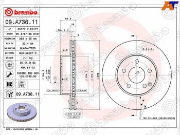 Передний тормозной диск (вентилируемый) BREMBO Mercedes-Benz C-Class W204 дорестайлинг седан (2007-2011)