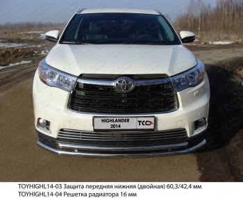 Декоративная вставка решетки радиатора ТСС Тюнинг Toyota Highlander XU50 дорестайлинг (2013-2017)