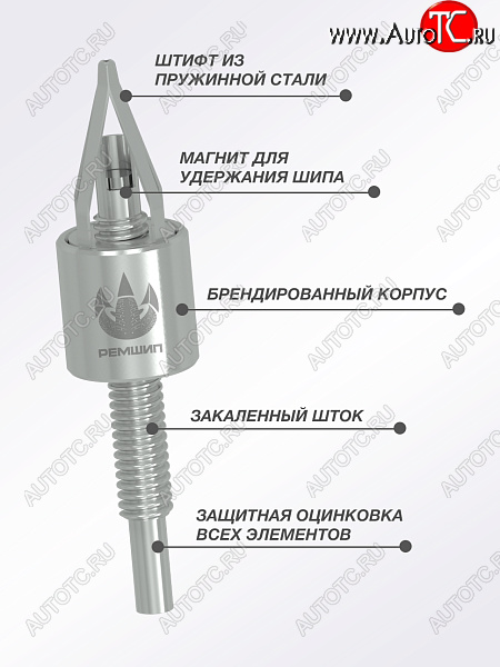 1 489 р. Приспособление для установки ремонтных шипов Дошипун MINI CITROEN Saxo (1996-2003) (без образцов шипов)  с доставкой в г. Тамбов