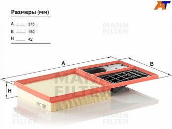 Фильтр воздушный MANN Seat Altea (5P), Skoda Octavia (A5,  A7,  A8), Volkswagen Polo (5,  Mk5,  Mk6)