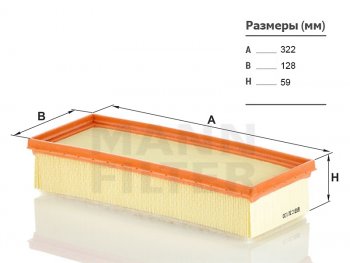 Фильтр воздушный MANN Audi A4 (B8), A5 (8T,  F5), Q5 (8R,  FY)