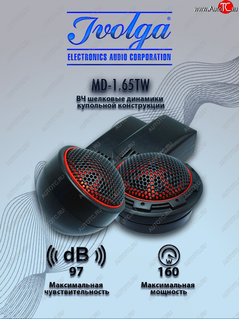 1 999 р. ВЧ акустическая система (твиттер пищалки, 40мм/1,65″) Ivolga MD-1.65TW FAW Bestune T77 дорестайлинг (2018-2022)  с доставкой в г. Тамбов
