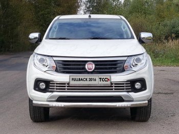 Рамка гос. номера ТСС Тюнинг Fiat (Фиат) Fullback (Фулбэк) (2016-2018)  (нержавейка)