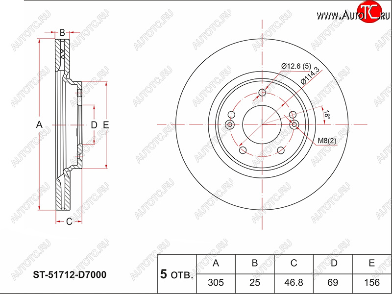 2 799 р. Передний тормозной диск(Ø219.6) SAT  Hyundai Sonata  LF (2014-2017), Hyundai Tucson  TL (2015-2021), KIA Ceed  3 CD (2018-2024), KIA Soul  SK3 (2018-2022), KIA Sportage ( 3 SL,  4 QL) (2014-2018)  с доставкой в г. Тамбов