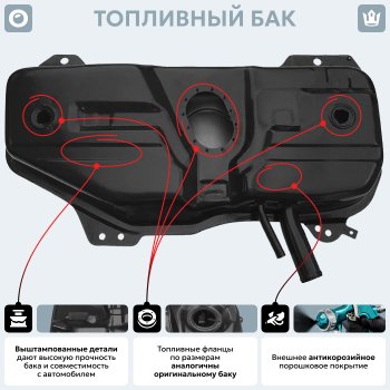 21 599 р. Топливный бак Fiat Palio, 2005-2012 г.в. (антикоррозия) Сталь 8 OS010 46437632 46777295 51853909 2007008 3005ZP1 6906-00-2007008P Fiat Albea Fiat Siena Fiat Palio   os010  с доставкой в г. Тамбов. Увеличить фотографию 3
