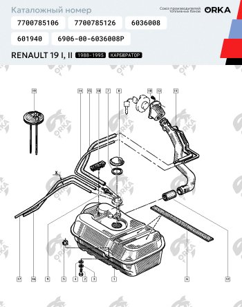 15 299 р. Топливный бак сталь (антикоррозия)ORKA Renault 19 (1988-1996) ( (антикоррозия))  с доставкой в г. Тамбов. Увеличить фотографию 11