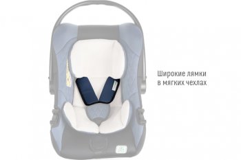 5 999 р. Автокресло детское 0-13кг (0+) 0-1.5лет синее First SMART TRAVEL SMART TRAVEL kres2080  с доставкой в г. Тамбов. Увеличить фотографию 2