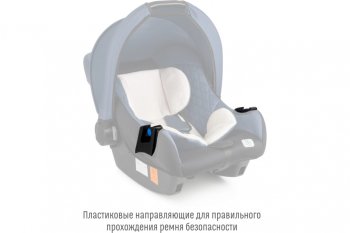 5 999 р. Автокресло детское 0-13кг (0+) 0-1.5лет синее First SMART TRAVEL SMART TRAVEL kres2080  с доставкой в г. Тамбов. Увеличить фотографию 5
