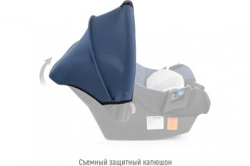 5 999 р. Автокресло детское 0-13кг (0+) 0-1.5лет синее First SMART TRAVEL SMART TRAVEL kres2080  с доставкой в г. Тамбов. Увеличить фотографию 7
