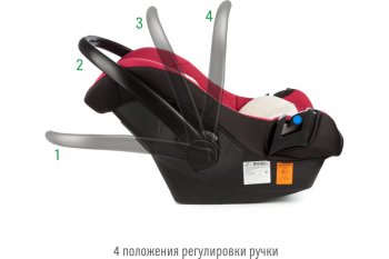 5 449 р. Автокресло детское 0-13кг (0+) 0-1.5лет марсала First SMART TRAVEL SMART TRAVEL kres2081  с доставкой в г. Тамбов. Увеличить фотографию 3