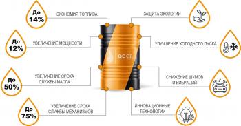 8 999 р. Моторное масло 15W-40 Diesel (CI-4SL) QC OIL Long Life минеральное плакирующее, канистра 5л QC OIL qcllg15w40m5  с доставкой в г. Тамбов. Увеличить фотографию 7