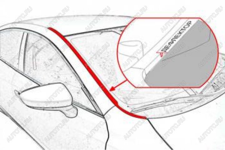 2 199 р. Водостоки лобового стекла Стрелка11   Changan UNI-T (2023-2025) рестайлинг (черные)  с доставкой в г. Тамбов