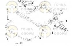 469 р. Полиуретановая втулка стабилизатора передней подвески Точка Опоры Renault Duster HS дорестайлинг (2010-2015)  с доставкой в г. Тамбов. Увеличить фотографию 2