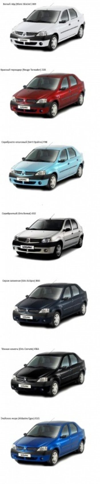 3 379 р. Передний бампер SAT Renault Logan 1 дорестайлинг (2004-2010) (Неокрашенный)  с доставкой в г. Тамбов. Увеличить фотографию 5