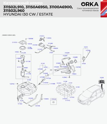 14 999 р. Топливный бак (дизель, сталь, антикоррозия, 53 л.) ORKA Hyundai I30 FD универсал дорестайлинг (2007-2010)  с доставкой в г. Тамбов. Увеличить фотографию 2