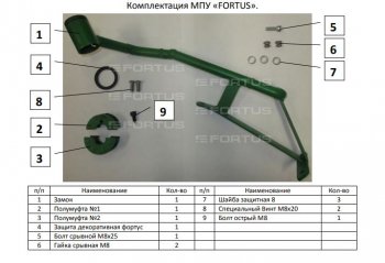 23 999 р. Замок рулевого вала FORTUS (бесштыревой) AT+ (для авто без подушки безопасности коленей водителя) Skoda Kodiaq NU7 дорестайлинг (2017-2021)  с доставкой в г. Тамбов. Увеличить фотографию 3