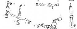 1 699 р. Полиуретановый сайлентблок нижнего рычага передней подвески (передний) Точка Опоры Toyota Land Cruiser Prado J150 дорестайлинг (2009-2013)  с доставкой в г. Тамбов. Увеличить фотографию 2