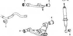 659 р. Полиуретановая втулка стабилизатора передней подвески Точка Опоры Toyota FJ-Cruiser (2006-2018)  с доставкой в г. Тамбов. Увеличить фотографию 2