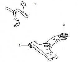 359 р. Полиуретановая втулка стабилизатора передней подвески Точка Опоры (20,5 мм) Toyota Avensis T250 седан дорестайлинг (2003-2006)  с доставкой в г. Тамбов. Увеличить фотографию 2