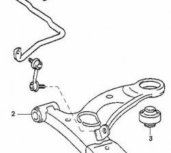 539 р. Полиуретановая втулка стабилизатора передней подвески Точка Опоры (22 мм) Toyota Gaia XM10 дорестайлинг (1998-2001)  с доставкой в г. Тамбов. Увеличить фотографию 2