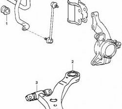 219 р. Полиуретановая втулка стабилизатора передней подвески Точка Опоры Toyota Camry XV30 дорестайлинг (2001-2004)  с доставкой в г. Тамбов. Увеличить фотографию 2