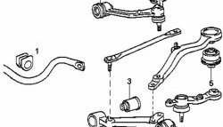 1 059 р. Полиуретановая втулка стабилизатора передней подвески Точка Опоры (30 мм) Toyota Crown S150 седан дорестайлинг (1995-1997)  с доставкой в г. Тамбов. Увеличить фотографию 2