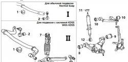 2 089 р. Полиуретановый сайлентблок нижнего рычага передней подвески (передний) Точка Опоры Toyota Sequoia XK60 дорестайлинг (2007-2017)  с доставкой в г. Тамбов. Увеличить фотографию 2