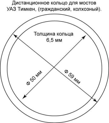 19 999 р. Самоблокирующийся дифференциал повышенного трения Val Racing (Мост Спайсер, Гражданский, Тимкен. Степень блокирования средняя) Уаз Буханка 452 3303 бортовой грузовик (1965-2024)  с доставкой в г. Тамбов. Увеличить фотографию 2