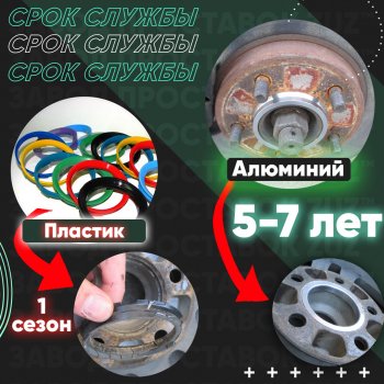 1 799 р. Алюминиевое центровочное кольцо   (4 шт) ЗУЗ 107.0 x 130.0    с доставкой в г. Тамбов. Увеличить фотографию 4