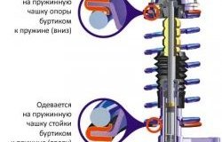 399 р. Шумоизоляторы пружины SS20 передней подвески Лада 2108 (1984-2003)  с доставкой в г. Тамбов. Увеличить фотографию 2