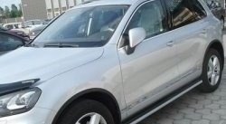 Пороги CT v3 Volkswagen Touareg NF дорестайлинг (2010-2014)